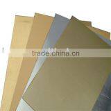 Rubber Soling Sheet