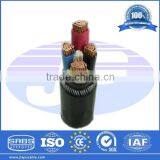 Excellent Performance 0.6/1kV PVC Water Resistant Cable From Producing Manufacturer Jiapu thumbnail-3