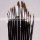 Artist Painting Brush