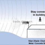 9 Elements 12dbi Digital tv Antenna 550-750MHz Directional Yagi Antenna Uhf Cctv Antenna Wireless Outdoor thumbnail-3