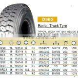 LINGLONG BRAND TRUCK TYRES 315/80R22.5-18PR thumbnail-1