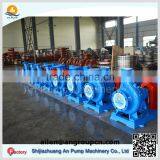 Centrifugal Paper Processing Stock Waste Pulp Slurry Pump thumbnail-5