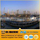 Chinese GB Standard HDC062 BV ISO Proved Made in China Automatic Distilling Crude Oil Gas Refining Petrol Distillation thumbnail-4