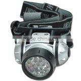 Ultra Bright LED Headlamp Cheap Headlamp Headlight thumbnail-2