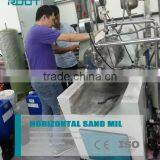 Ceramic material for ceramic ink horizontal sand mill