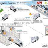 Wireless Sensors Logistics Solution thumbnail-1