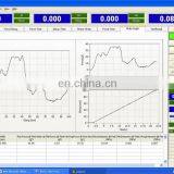 Tear Resistance and Puncture Resistance Tester for Gloves thumbnail-6