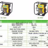 5hp Honda 2 Inch Diesel Water Pump thumbnail-2