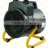 Portable Electric Utility Fan Forced Air Heater 1500W thumbnail-1