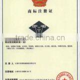 Trademark Registration Certificate