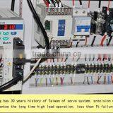 Eco Solvent New Technology Mug Printer thumbnail-4