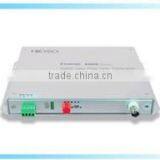 managed1 channel digital video audio optical transmitter and receiver