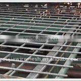 Wire Mesh Panel