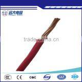 Wholesale Different Types of Electrical Wires and Cables 12mm2 thumbnail-5