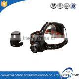 2015 Popular Power Saving CREE LED Bicycle Light