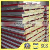 Exterior Wall 80kg/m3 Rock Wool Fireproof Insulation With Metal Coating thumbnail-2