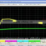 Remote Monitoring System With SMS Alert, CMS CENTRAL MONITORING SYSTEM SERVER SOFTWARE thumbnail-2