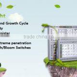 MarsPro Grow Light Led ,MarsHydro LED Grow Light Full Stpecturm thumbnail-5