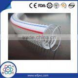 Sprial Steel Wire Reinforced Water Conveying PVC Hose Reel Irrigation thumbnail-6