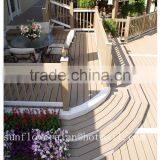 Water Proof Wood Plastic Composite Door thumbnail-5