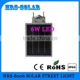 5w to 60w Led Solar Lights,all in One Solar Street Light,outdoor Solar Light thumbnail-4