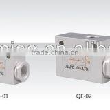 QE.QEA Series Pneumatic Valve With High Quality thumbnail-1