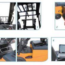CPD35 Electric Forklift Truck thumbnail-2