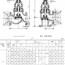 Marine Cast Steel Seawater Sdnr Valves Cb/t3197 - 95 A/as Straight-through Type With Ccs Classification Society Certificate thumbnail-1