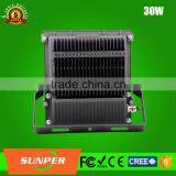 LED Sensor Floodlights Waterproof IP67 30 Watt Led Explosion Flood Light thumbnail-2