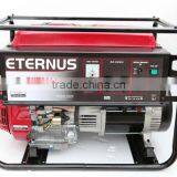 Generator Set BHT8000DX