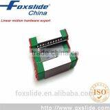 12mm Width 400mm MGN12 Linear Guide Rail With MGN12C Blocks Carriage Quality Choice thumbnail-4