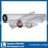 Full Length Filter Cartridges, Pleated Filter Cartridges, Membrane Filter Cartridges thumbnail-1