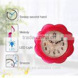 Novelty Music Clock for Sale