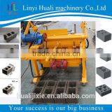 Small Manual Concrete Hollow Block Making Machine for Sale,cement Block Maker Price With Good Quality thumbnail-6