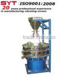 Sanyuantang Anticorrosion Vibrating Screen thumbnail-2