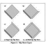 Plastic Slip Sheet, Wood Pallet Plastic Slip Sheet thumbnail-5