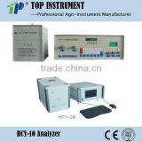 HCY-10 Nuclear Magnetic Resonance Oil Content Analyzer Good Price