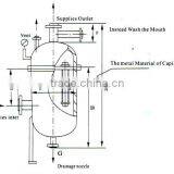 Sand Filter for Water Treatment thumbnail-3