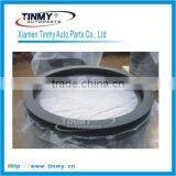 Full Trailer Turntable