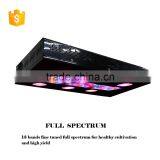 Noah Adjustable Quiet Fanless Full Spectrum 1000w Led Grow Lights thumbnail-4