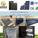 Poly 110w 120w 36cells Solar Panels for PV Solar Water Pump System thumbnail-4
