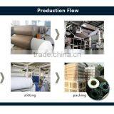 High Heat Transfer Rate Sublimation Transfer Paper Roll thumbnail-3