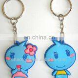 Funny Custom 3D Soft Pvc Rubber Cartoon Charactertic Keyring/keychains