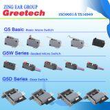 ENEC,UL, CUL, CQC Approval Waterproof Mini Micro Roller Lever Switch 25t125 thumbnail-5