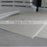 Low Price With Good Quality Normal Gypsum Board