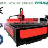 jinan Cheap cnc fiber laser metal cutting router machine for aluminum price