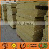 Fire Insulation Rock Wool