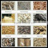 Guoxin Factory Manufactured CE Approved Drier for Sawdust thumbnail-4