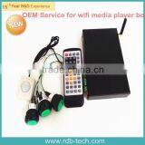 RDB OEM Service for Hdmi Input Media Player DS009-159