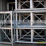 Zhengzhou Sincola SC200 Single Cage Construction Elevator For Sale thumbnail-1